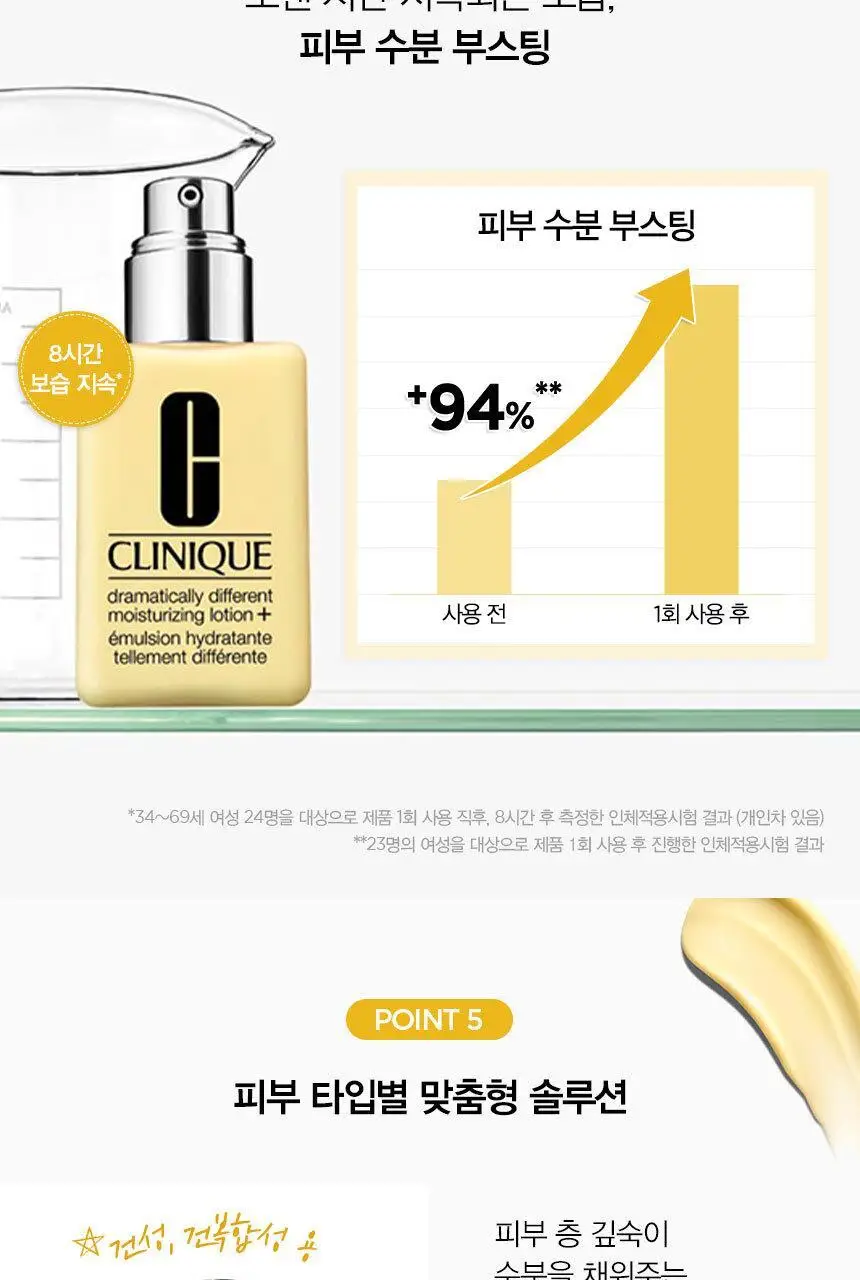 [1+1] 크리니크 노란에센스 로션 125ml 기획/단품 상세페이지 10
